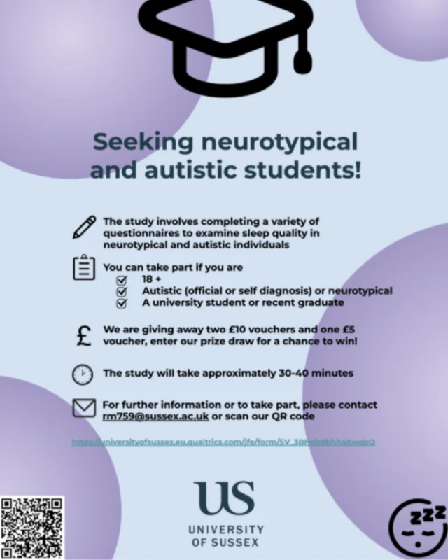 Hi guys! (sorry if this post seems like a repeat post). 

Would you be interested in a study about sleep? Here's the link attached for this study; https://universityofsussex.eu.qualtrics.com/jfe/form/SV_3BHdb9bhhaXwqbQ

Email rm759@sussex.ac.uk if you need more information.