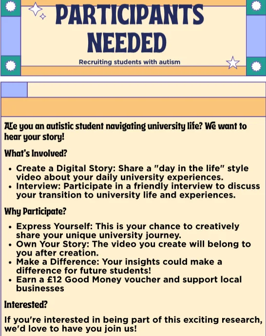 Hi everyone! 

We have a very exciting experiment to share with you that is still looking for participants to sign up! 

If you're interested, please email mml31@sussex.ac.uk